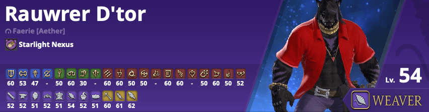 And the journey continues… and continues…